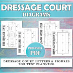 Dressage court diagrams for dressage test planning for horse shows, dressage freestyles, and memorizing dressage court letters and figures!